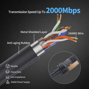 Câble adaptateur Ethernet pour <span class=keywords><strong>Internet</strong></span> par satellite Starlink, câble Starlink Gen 3, câble pour antenne Starlink - Product Image 3