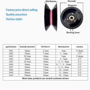 CR1005-B04/B05B06B07B08 ลูกรอกเซรามิกพลาสติกแบบมีหน้าแปลนพร้อมลูกปืน - Product Image 5