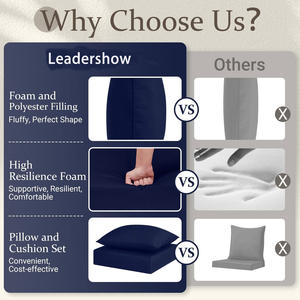 <span class=keywords><strong>Coussin</strong></span> d'extérieur carré extra épais, base antidérapante, housse imperméable, mousse portable pour meubles de <span class=keywords><strong>jardin</strong></span>, coussins de siège - Product Image 4