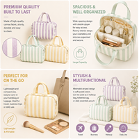 Sac de toilette en toile rayée avec logo personnalisé, poignées supérieures, grande capacité, trousse de maquillage de voyage, sac de rangement pour articles de toilette, faible MOQ