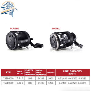 Moulinets de pêche à tambour rond CNC en métal 2+1BB de haute qualité pour la pêche en bateau, idéaux pour la pêche au jigging et la pêche au gros gibier - Product Image 2