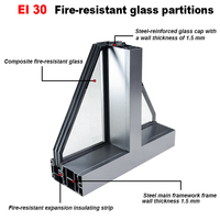 Cloisons en verre renforcé d'acier ignifuges durables, isolation acoustique, respectueuses de l'environnement, ensemble complet de quincaillerie, modernes, pour bureau, école, gymnase
