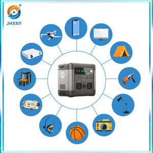 Eu/Au/Us/Za/Ng/Br Magazijn Voorraad Van 1000W, 2000W, 2700W En 3000W Batterijen, 110V/220V Draagbare Zonne-Generatoren Voor Buiten. - Product Image 5