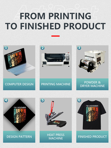 เครื่องพิมพ์ Artiprint ราคาดี ขนาด A3 สำหรับงานพิมพ์ DTF คุณภาพระดับภาพถ่าย เหมาะสำหรับพิมพ์เสื้อผ้าและงานออกแบบตามสั่ง - Product Image 2