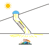 Prix d'usine – Tunnel lumineux moderne avec moustiquaire magnétique et fonction coupe-vent pour salle de bain – Toit de haute qualité