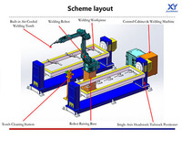 Robot de soudage Yaskawa PLC pour la fabrication automobile, positionneur de tourelle et de contre-tourelle, table de travail double, cellule de soudage robotisée