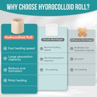Bandages hydrocolloïdes extra larges auto-adhésifs ultra absorbants flexibles et imperméables en rouleau hydrocolloïde pour le soin des plaies