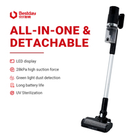 Bestday 2-in-1 Abnehmbarer Kabelloser Staubsauger Handstaubsauger für Zuhause Boden Sofa Treppen und Haushaltsreinigung