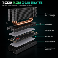 SNOWMAN MS2 M.2 SSD Cooler 2 Pipa Panas 0dB Radiator Pendingin Pasif Senyap untuk 2280 PCIe 5.0 NVMe Desktop PC Heatsink