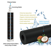 Filtre à eau pour réfrigérateur Jietai Premium au charbon actif compatible avec 8212652