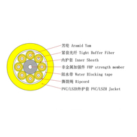 Câble de branche intérieur monomode 4/6/8/12/24 fibres, fabriqué en Chine, avec cœur de fibre optique G652D/G657A1/G657A2 en option