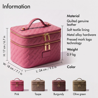 Trousse de Maquillage Rose en Cuir PU Personnalisable avec Logo LZ, Grande Boîte à Bijoux de Voyage pour Femmes, Organisateur Cosmétique