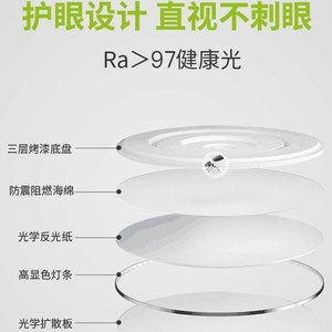 Lámpara de techo LED redonda con marco de madera, diseño delgado para dormitorio, sala de estar, iluminación interior del hogar - Product Image 4