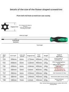 <span class=keywords><strong>ไขควง</strong></span>แม่เหล็กแบบ Torx T15 T8 T20 T10 T25 T30 แบบดาว พร้อมรูตรงกลาง หัวหกเหลี่ยม/หัวแฉก - Product Image 5