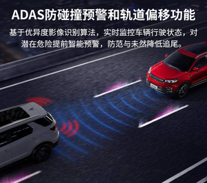 Caméra <span class=keywords><strong>embarquée</strong></span> transfrontalière HD avec vision nocturne, panoramique 360°, double objectif, écran IPS, sans fil, surveillance de stationnement 24h/24 - Product Image 2
