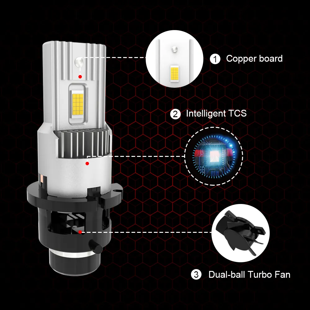 2024 Plug And Play D2 Led Koplamp 9000lm Oem D 1S D 2S D 3S D 4S D 5S D 8S High Power Met Canbus Voor Auto