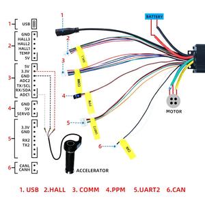 Controlador de Motor <span class=keywords><strong>Flipsky</strong></span> 14-84V 120A <span class=keywords><strong>75100</strong></span> ESC de Alta Potencia con Control FOC BLDC Basado en VESC para Scooter Eléctrico, Bicicleta, Avión RC - Product Image 5