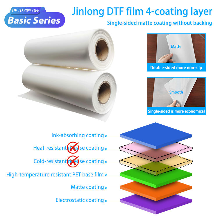 ซีรีส์พื้นฐาน ด้านเดียว (ฉลากสีเขียว)