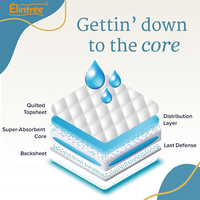 Sous-vêtements d'incontinence pour adultes Elintree, solution pour le confort et la commodité, couches-culottes jetables pour adultes imprimées sur mesure