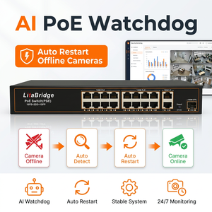 สวิตช์ PoE VLAN ประสิทธิภาพสูง Smart AI Watchdog 19 พอร์ต 10/100M 2 Gigabit Uplink 1 SFP 300W ความเร็ว 9.2Gbps แบบ Full-Duplex - Product Image 6