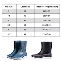 Bottes de pluie en PVC pour hommes YL-1428, imperméables, antidérapantes, mi-mollet, bleues, personnalisables, vente en gros