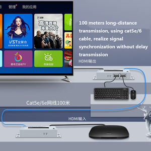 Bộ Truyền Và Nhận Ethernet DTECH <span class=keywords><strong>4K</strong></span> 1080P, Bộ Mở Rộng <span class=keywords><strong>Kvm</strong></span> <span class=keywords><strong>Usb</strong></span> <span class=keywords><strong>Hdmi</strong></span> 100M - Product Image 5