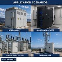 Passerelle de calcul en périphérie industrielle Speed U06-A88, Quad-core A55 1.0T NPU, Métal, 8DI 8DO, Unité de surveillance à distance pour centre de données
