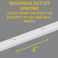 Amerikaanse standaard wandcontactdoos met NEMA 5-15R stopcontact, aluminium behuizing, wit overschilderbaar