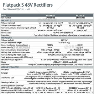 Módulo Rectificador <span class=keywords><strong>de</strong></span> Energía para Telecomunicaciones Eltek FLATPACK <span class=keywords><strong>S</strong></span> 48/1800 HE 241122.125 48V 1000W 241122.105, 96% <span class=keywords><strong>de</strong></span> Eficiencia, Factor <span class=keywords><strong>de</strong></span> Potencia >0.99 - Product Image 6