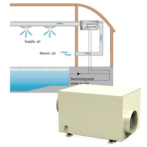 Secador <span class=keywords><strong>de</strong></span> aire industrial montado en conducto Conloon, deshumidificador <span class=keywords><strong>de</strong></span> piscina para eliminar la humedad - Product Image 1