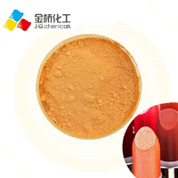 Éosine Y CAS 15086-94-9, rougeur solvant 43, colorant biologique pour la histologie