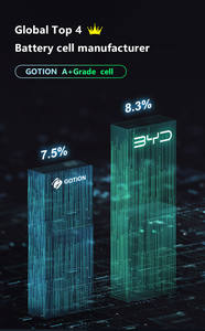 상승 태양 10kwh 12.5kwh 15kwh 20kwh 48V 52Ah 고전압 스택 고션 배터리 가격 192V <span class=keywords><strong>240V</strong></span> 288V 384V lifepo4 배터리 - Product Image 2
