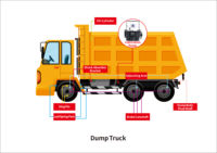 Pompe de lubrification électrique robuste 24V, système de graissage centralisé automatisé pour excavatrices Sany Zoomlion CAT et équipements miniers