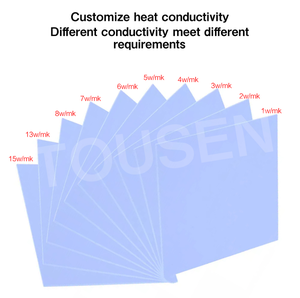 Термопроводящая силиконовая прокладка 12.8 Вт/м·К, 100x100 мм, для рассеивания тепла видеокарты, термопрокладка SP800 - Product Image 6