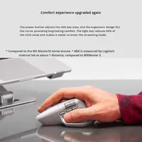 Souris sans fil MX Master 4, 7 boutons, haute performance, double mode, pour le travail, haut de gamme, ergonomique, rétroéclairée