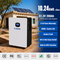 Sistema de Almacenamiento de Energía Doméstico (ESS) Todo en Uno de 6kW 10.24kWh 51.2V 200Ah para Respaldo en Caso de Corte de Energía en Sudáfrica, Certificado SANS, 230V 50Hz CE UL