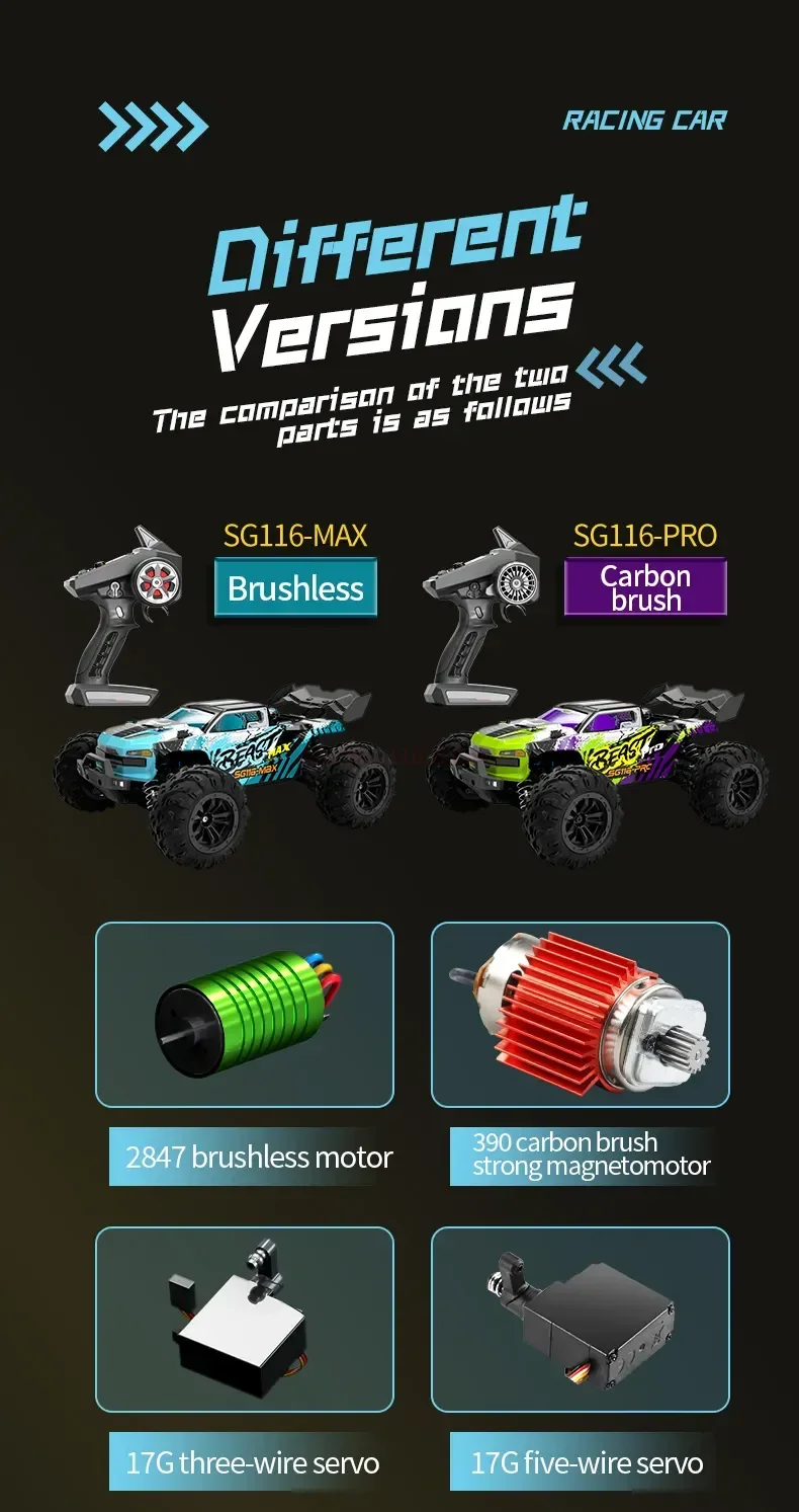1/16 Brushless RC Car ZLL SG116 MAX - High Speed Fun
