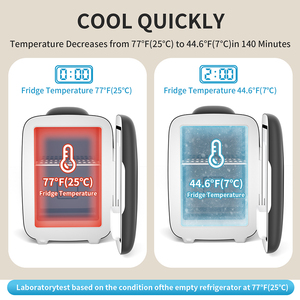 KEMIN 10W <span class=keywords><strong>Petit</strong></span> réfrigérateur grossistes Noir USB mini réfrigérateur pour la maison 4L Mini réfrigérateurs Prix d'usine bon marché - Product Image 5