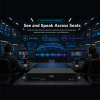 Système KVM IP Distribué 4K60Hz AI H.265/H.264 à Latence Ultra-Faible, Contrôleur de Mur Vidéo Décentralisé 4-16 Windows
