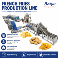 Automatische productielijn voor diepvriesfrieten, machine voor de verwerking van diepvriesaardappelen voor commerciële voedingsfabrieken