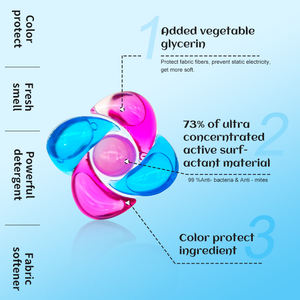 Cápsulas líquidas de detergente para <span class=keywords><strong>ropa</strong></span> 5 en 1 más vendidas, cápsula para <span class=keywords><strong>ropa</strong></span> - Product Image 3