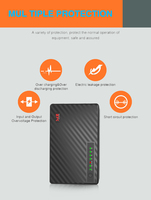 SKE Mini UPS en ligne POE-110N, batterie au lithium 17600 mAh, 110 W CC avec sorties 24 V, 12 V, 9 V, 5 V pour le réseau