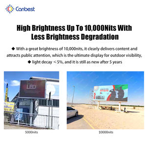 10000Nits Canbest <span class=keywords><strong>Sunforce</strong></span> haute luminosité étanche extérieur en aluminium publicité écran Led Pantalla affichage panneau d'affichage numérique - Product Image 3