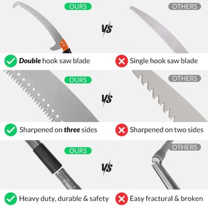 Lightweight 14 FT Manual DIY <b>Pole</b> Saw for Tree Trimming Pruning Stainless Steel Extension High Pruning Blade 6 TPI Forestry Yard - Product Image 4