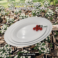 Assiette résistante aux chocs fiable, fabriquée en mélamine de qualité alimentaire, durable pour les services de restauration et les grands événements