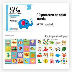 Tarjetas de Estímulo Visual en <span class=keywords><strong>Blanco</strong></span> y Negro para Bebés, Tarjetas Educativas/Cognitivas para Bebés y Niños Pequeños - Product Image 2