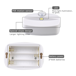 <span class=keywords><strong>Lampe</strong></span> de nuit sans fil à détecteur de <span class=keywords><strong>mouvement</strong></span> LED Détecteur de <span class=keywords><strong>mouvement</strong></span> Plug In Chambre à coucher Escalier Placard de chevet <span class=keywords><strong>Lampe</strong></span> de nuit 220V alimentée par batterie - Product Image 6