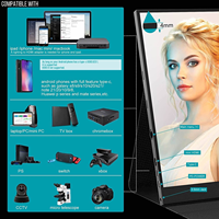 Moniteur portable 17,3 pouces IPS 1920x1080P 60Hz avec haut-parleur intégré, temps de réponse de 1 ms, pour ordinateur portable, PC, smartphone, jeux
