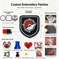 Échantillon rapide : Patchs brodés personnalisés avec logo, à coudre, à coller, thermocollants ou à scratch pour vêtements de mode et ornements quotidiens