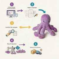 Peluche Pieuvre Violette Personnalisée, Jouet en Peluche Doux avec Logo Brodé, Vente en Gros, Jouets pour Bébés, Cadeaux Personnalisés en Peluche pour Enfants
